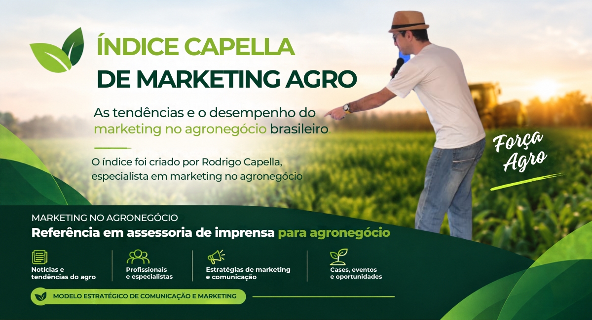 Índice Capella de Marketing Agro